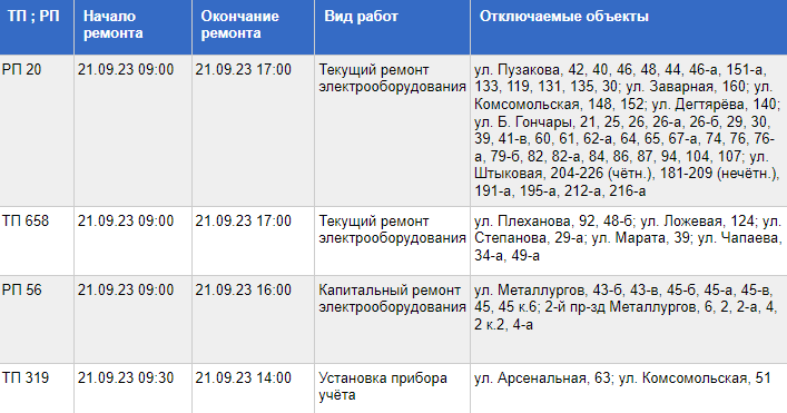 свет