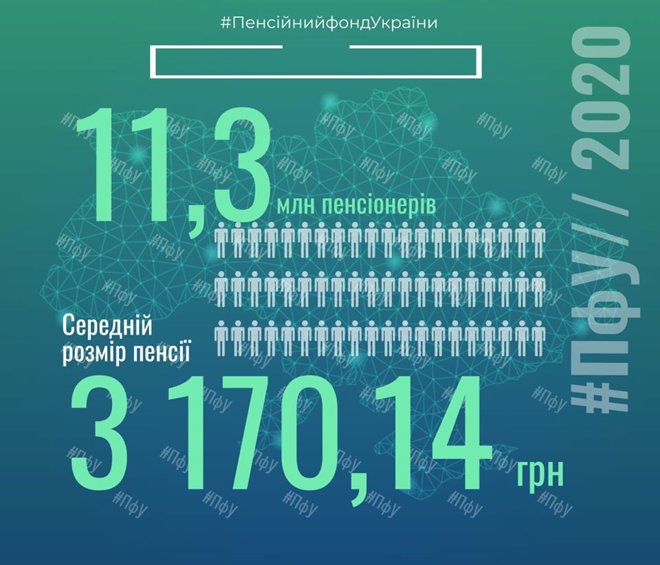 Инфографика ПФУ