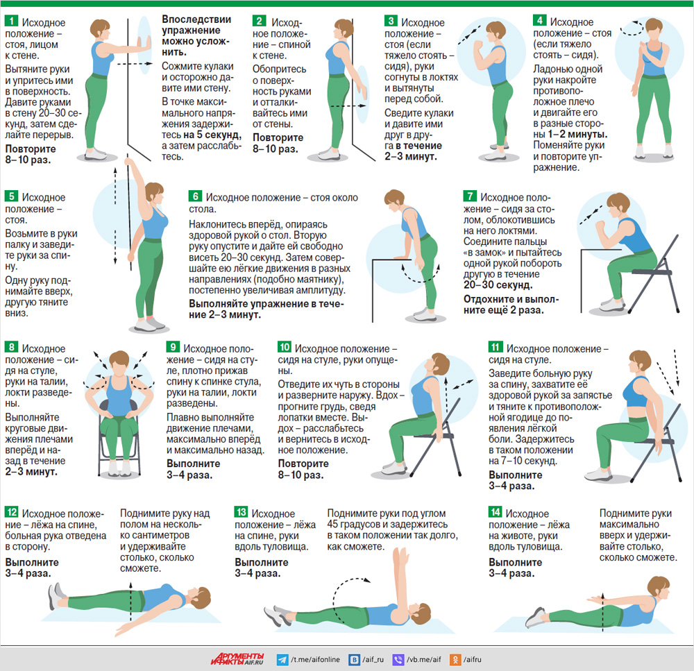 Дойти до рукоприкладства. Как вернуть подвижность плечевому суставу |  Аргументы и Факты