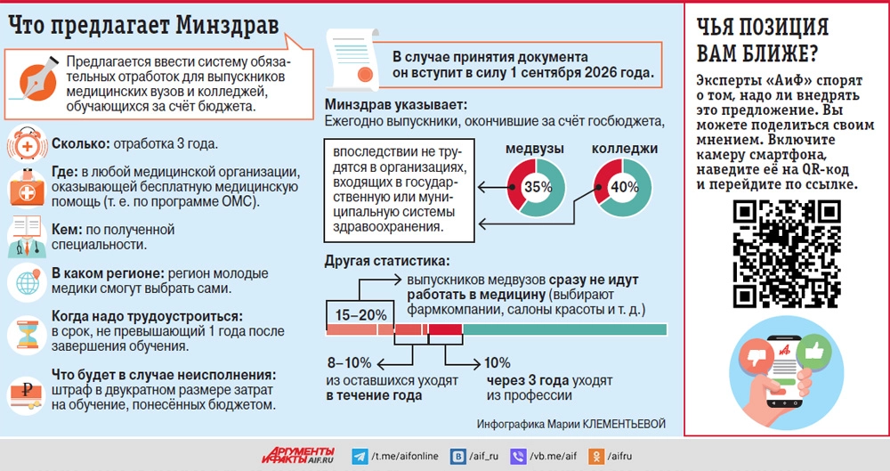 Нажмите для увеличения