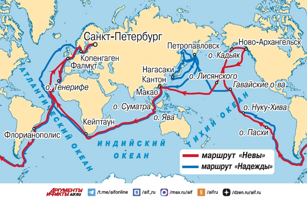 Нажмите для увеличения