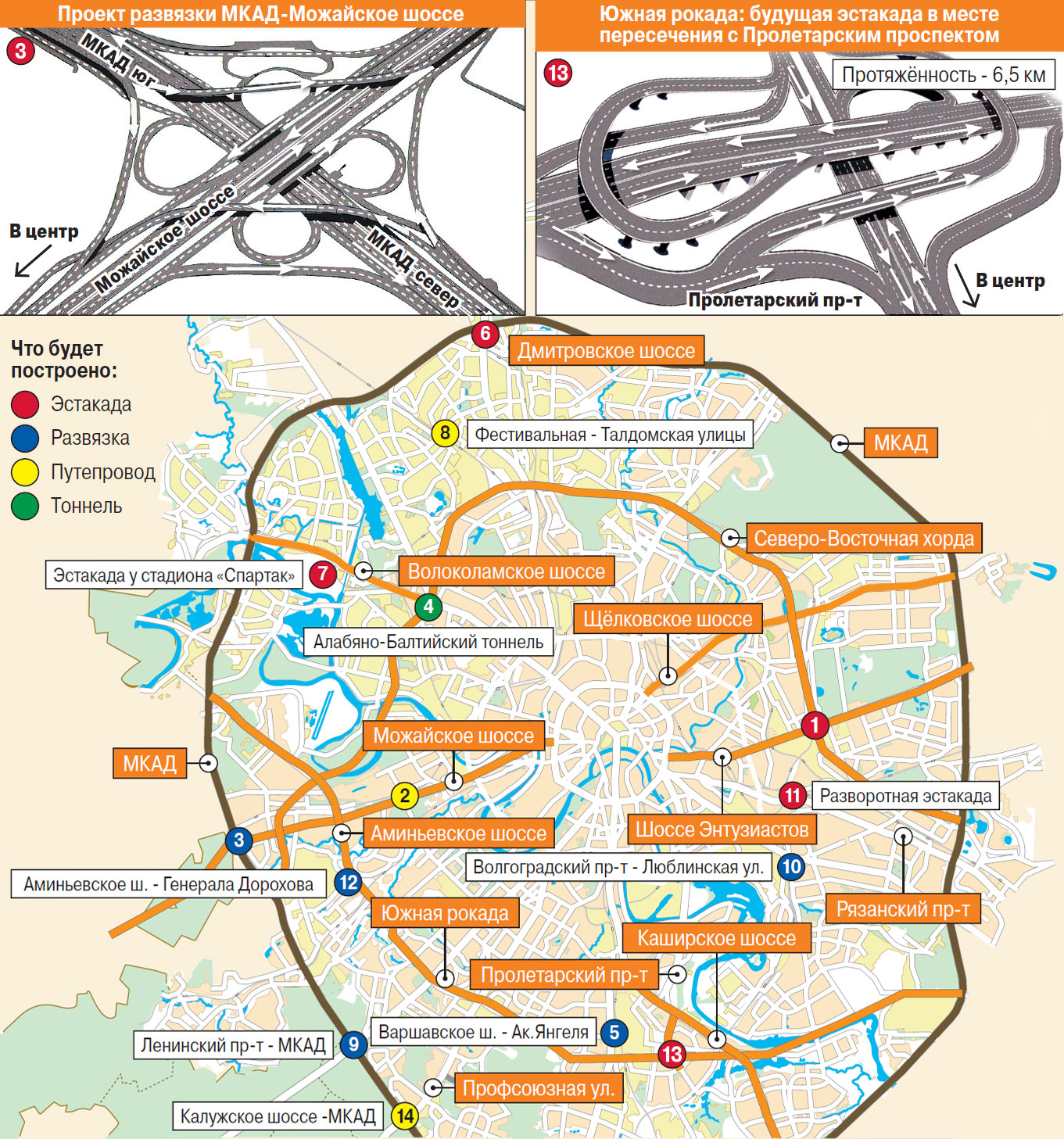 Показать на карте мкад. Южная Рокада схема. Диспетчерская Алабяно-Балтийского тоннеля. Алабяно Балтийский тоннель высота. Развязка Волоколамского шоссе и МКАД схема.