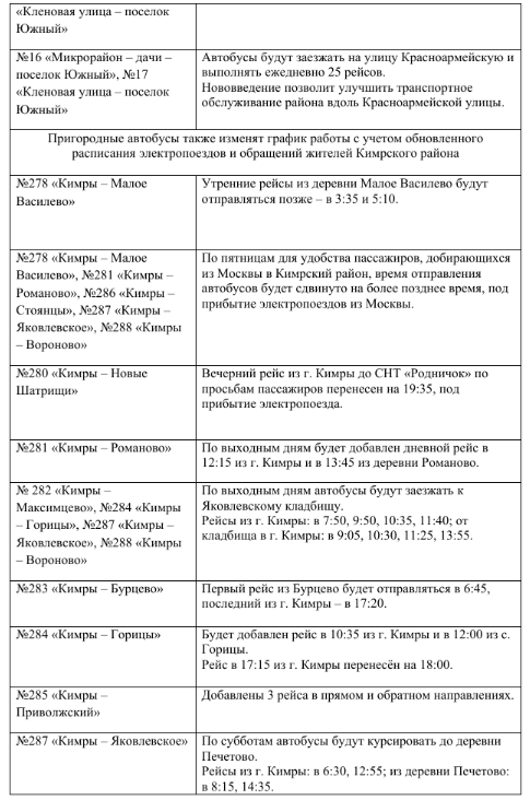 В Тверской области с 1 июня будет скорректировано расписание автобусов