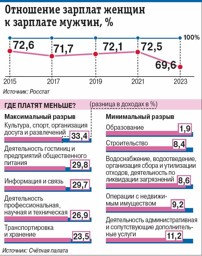 Нажмите для увеличения