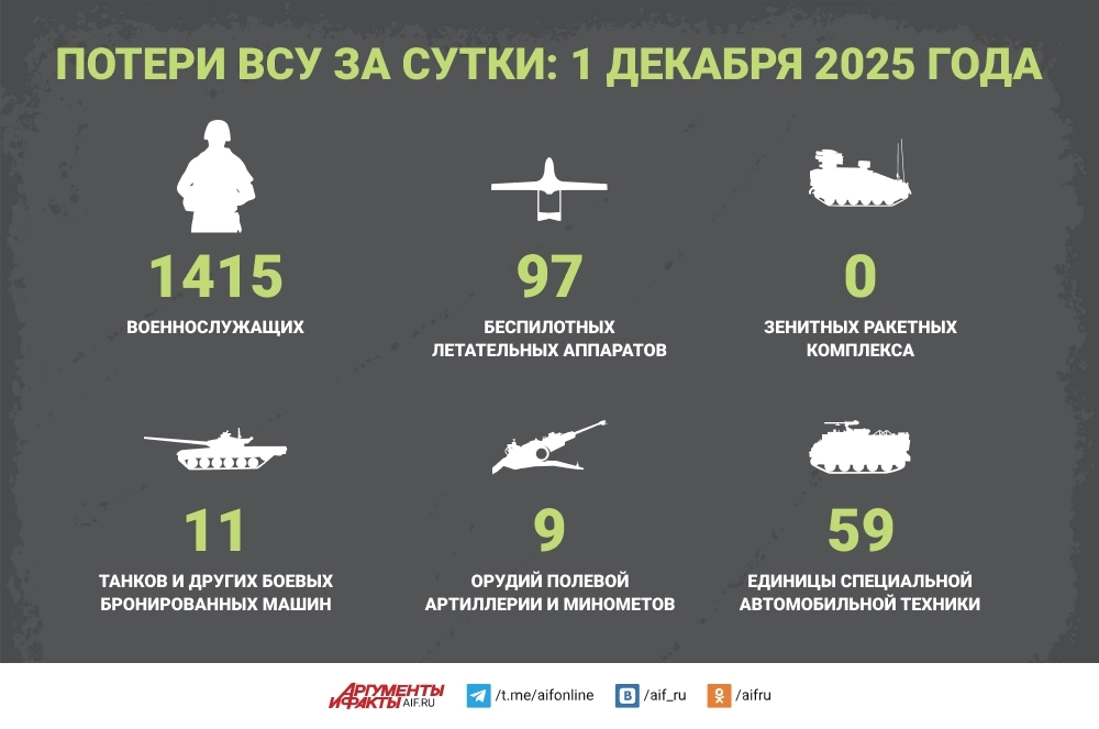 Нажмите для увеличения