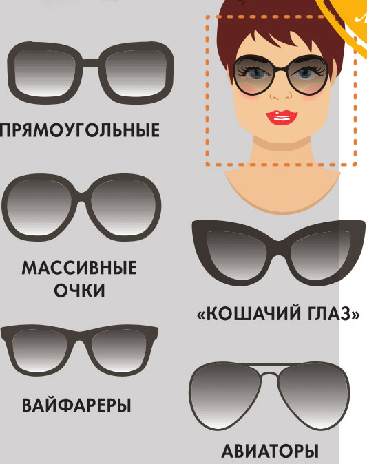 Какие очки подойдут на квадратное лицо женщины фото