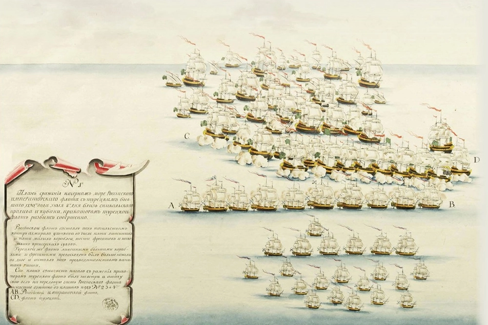 Керченское сражение (1790). Ход сражения. Картина конца 18-го века