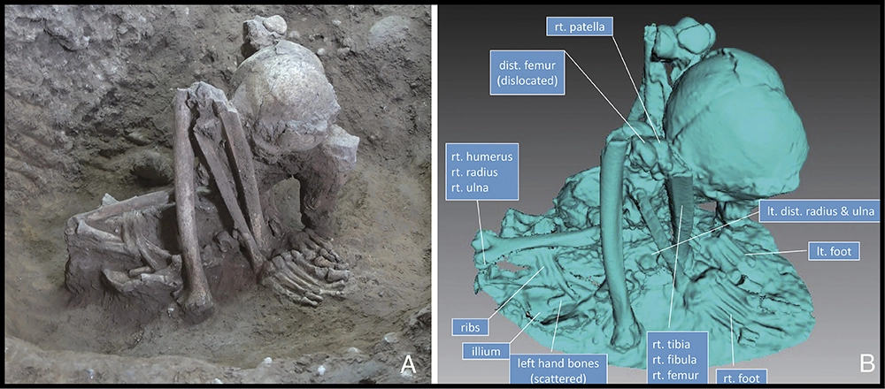 мумии, останки, раскопки