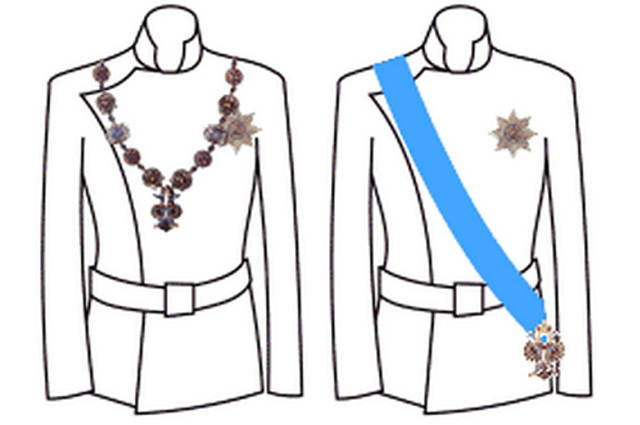 Правила ношения Ордена Св. Андрея Первозванного. Слева вариант для торжественных случаев