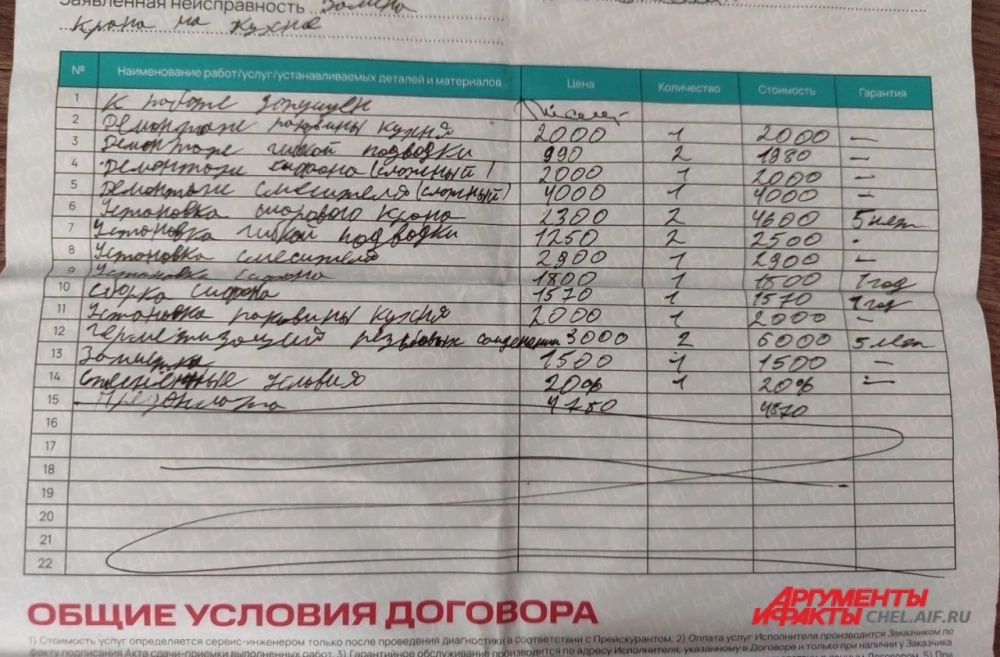 Перечень работ и стоимость