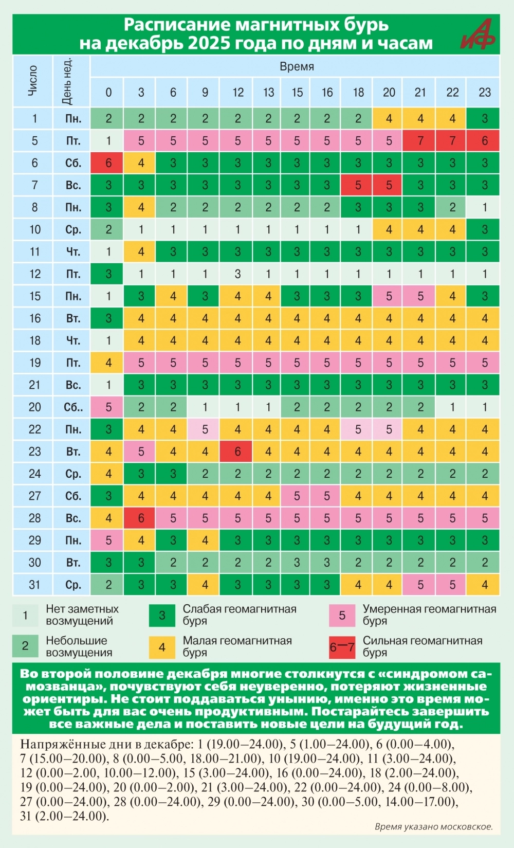 Нажмите для увеличения.