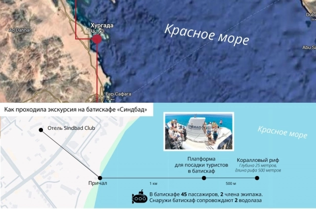 «Синдбад» затонул у побережья Хургады.