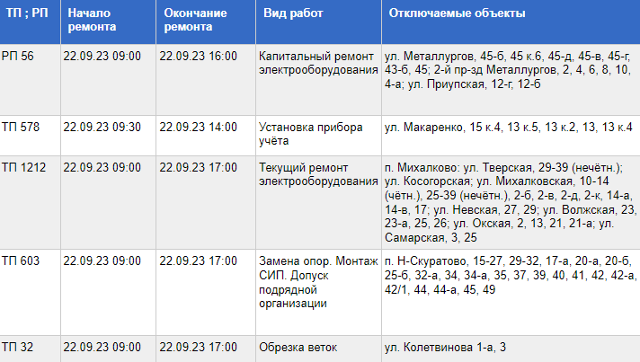 свет