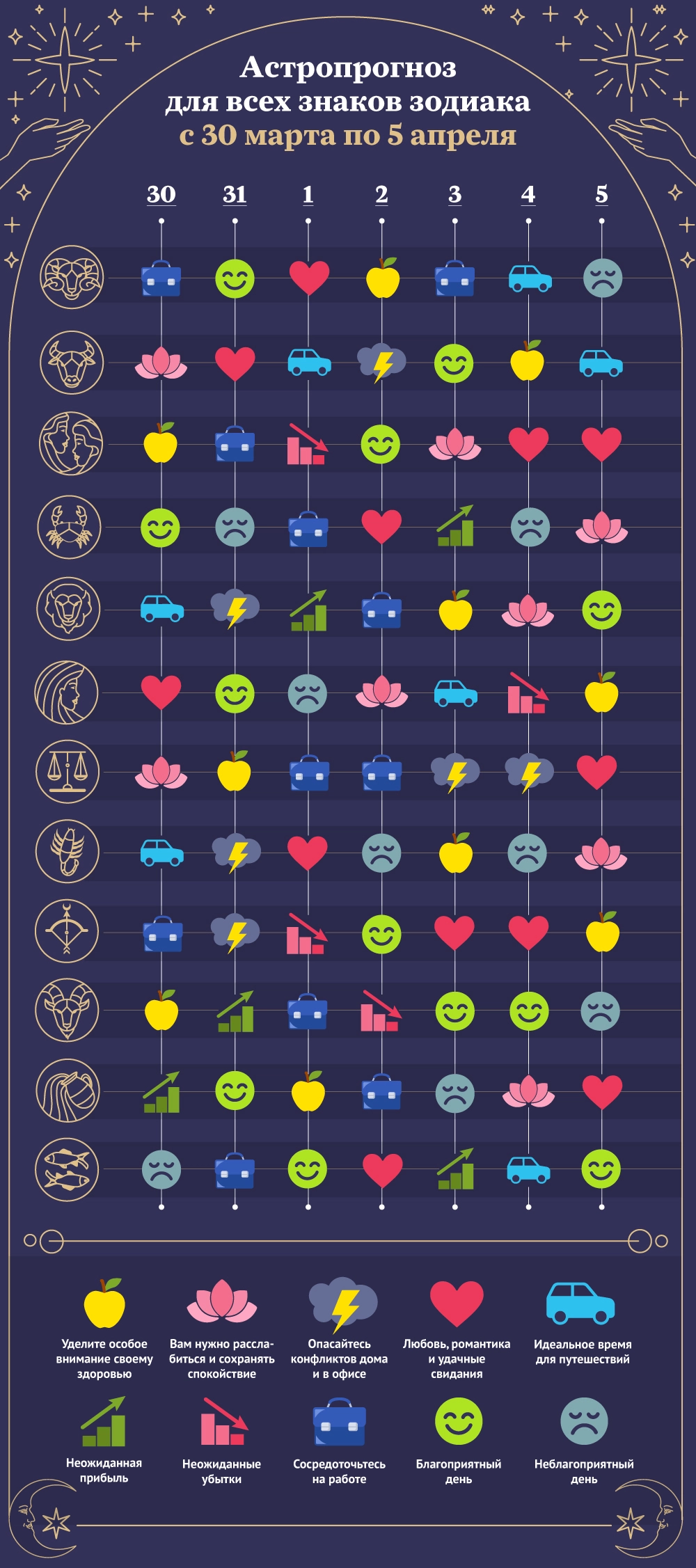 Нажмите для увеличения