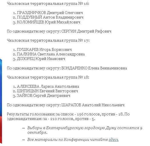 Список кандидатов в Гордуму Екатеринбурга от ЕР