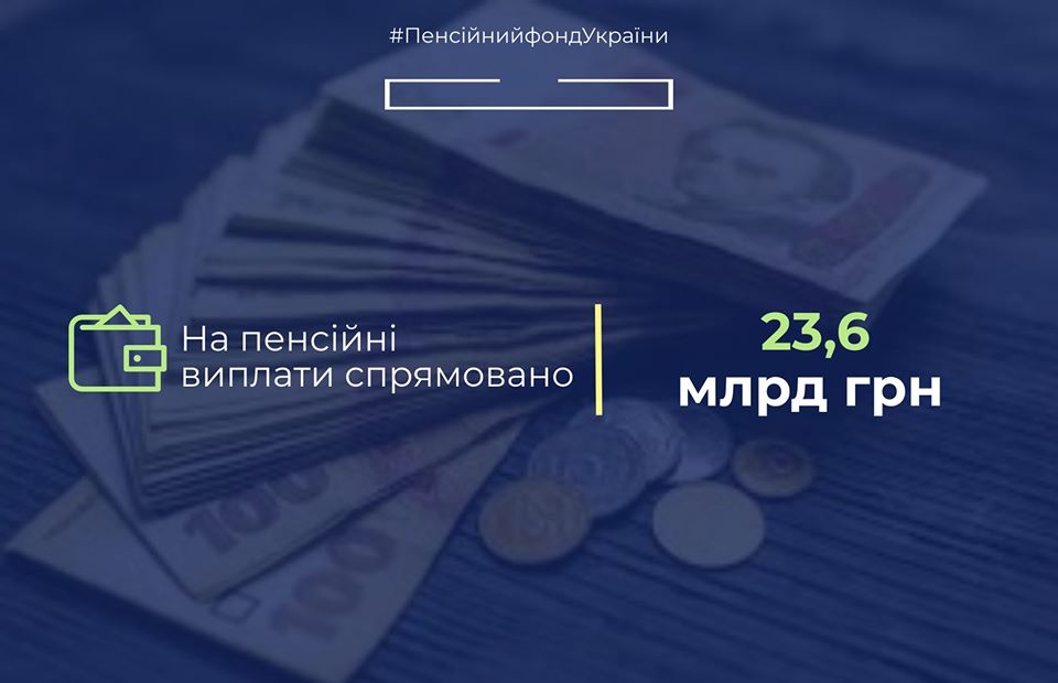 инфографика