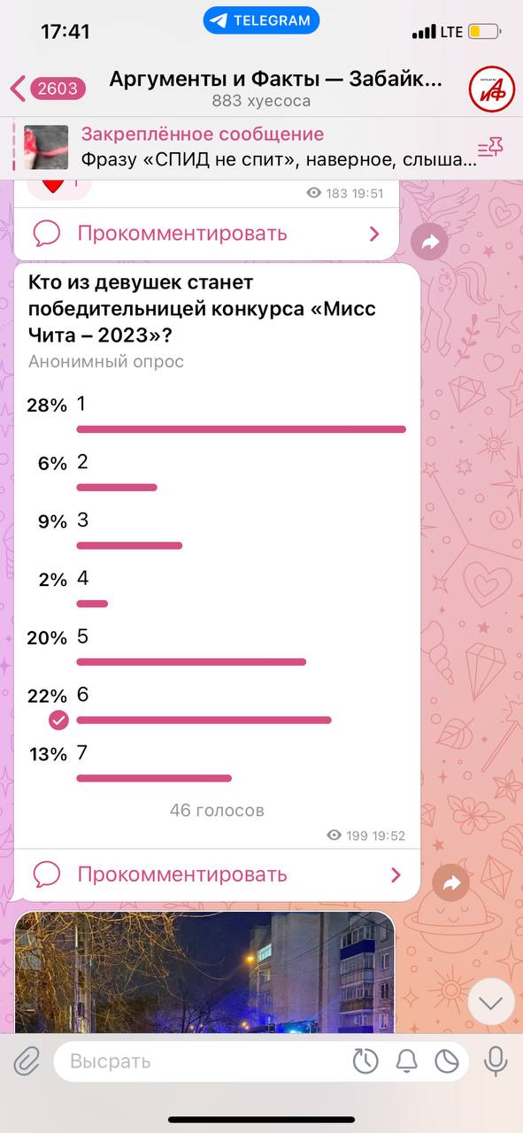 Результаты голосования за мисс Чита в Telegram-канале АиФ
