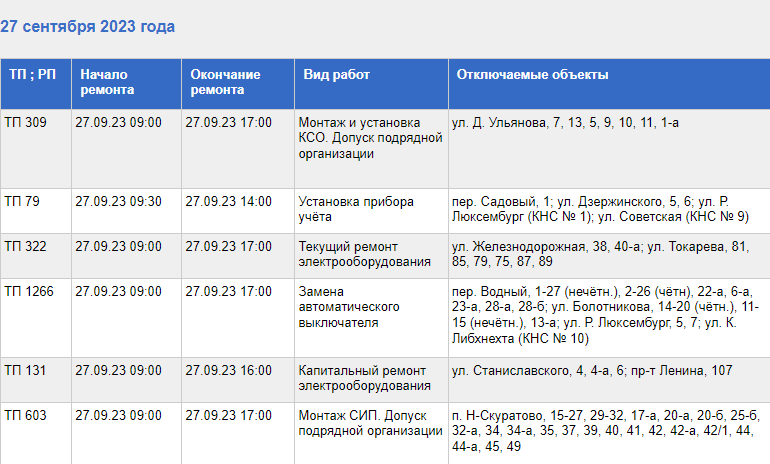 свет