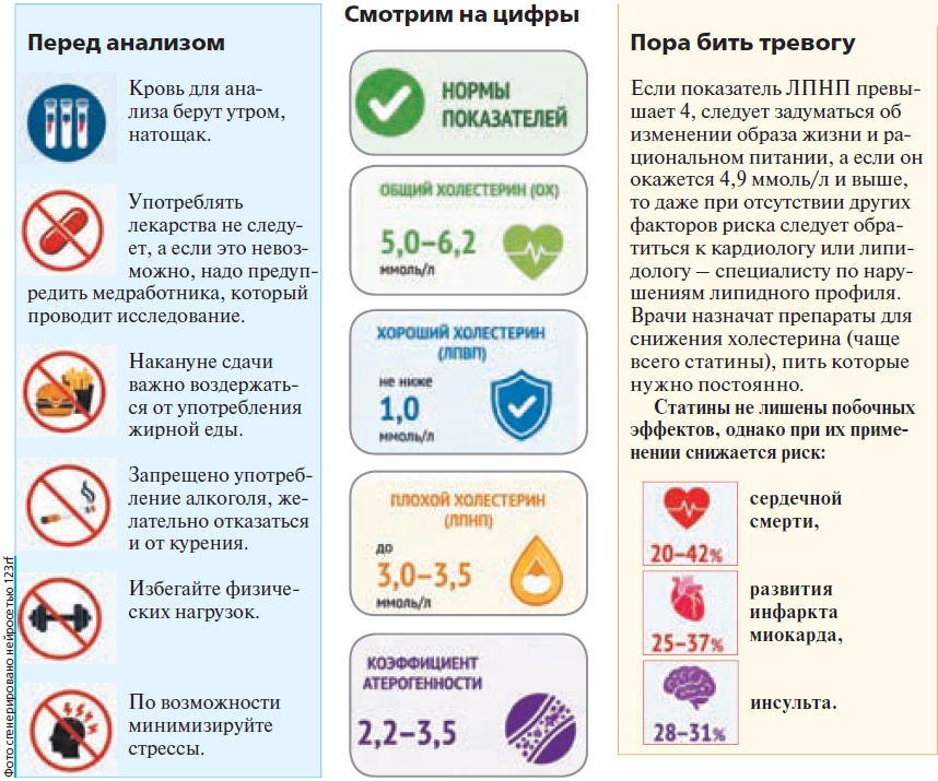 Нажмите для увеличения