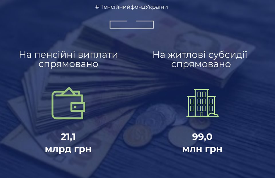 ПФУ