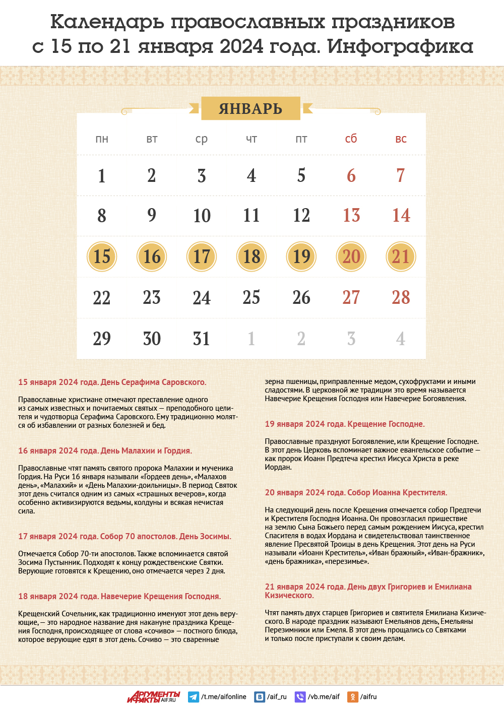 Календарь православных праздников с 15 по 21 января 2024 года. Инфографика  | Религия | Общество | Аргументы и Факты