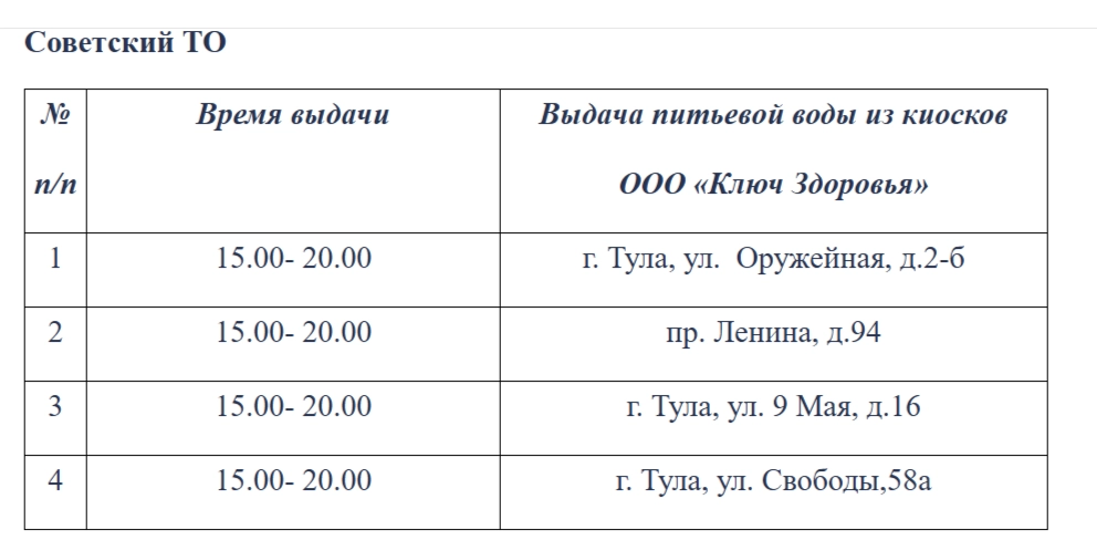 раздача воды