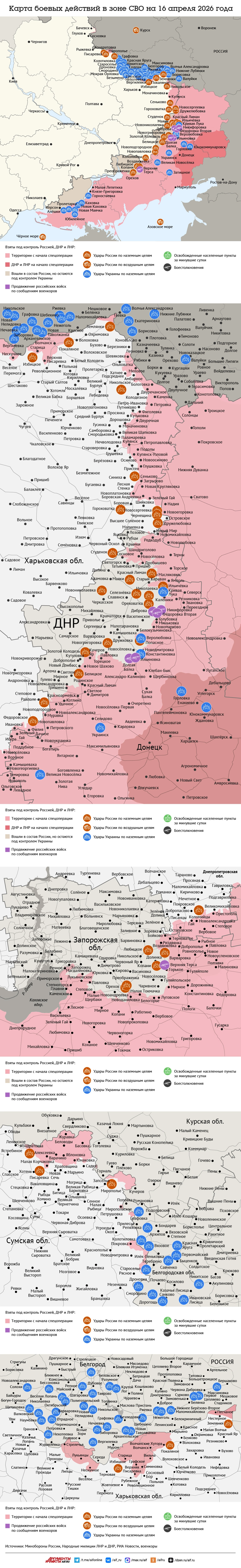 На проверку