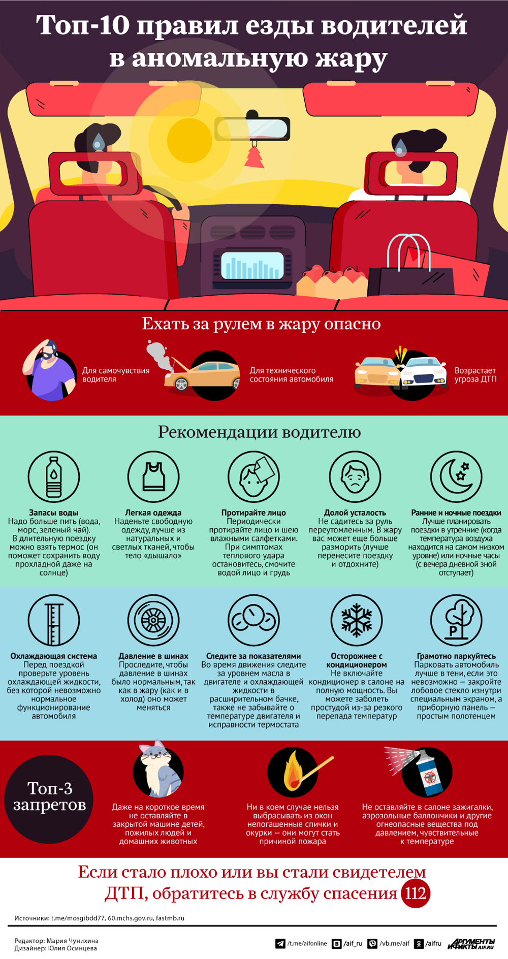 Топ-10 правил езды водителей в аномальную жару. Инфографика | Аргументы и  Факты