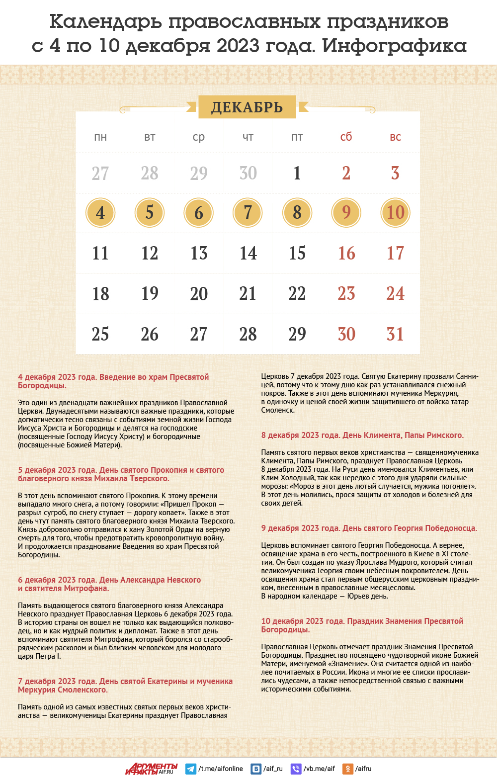 Календарь православных праздников с 4 по 10 декабря 2023 года. Инфографика  | Религия | Общество | Аргументы и Факты