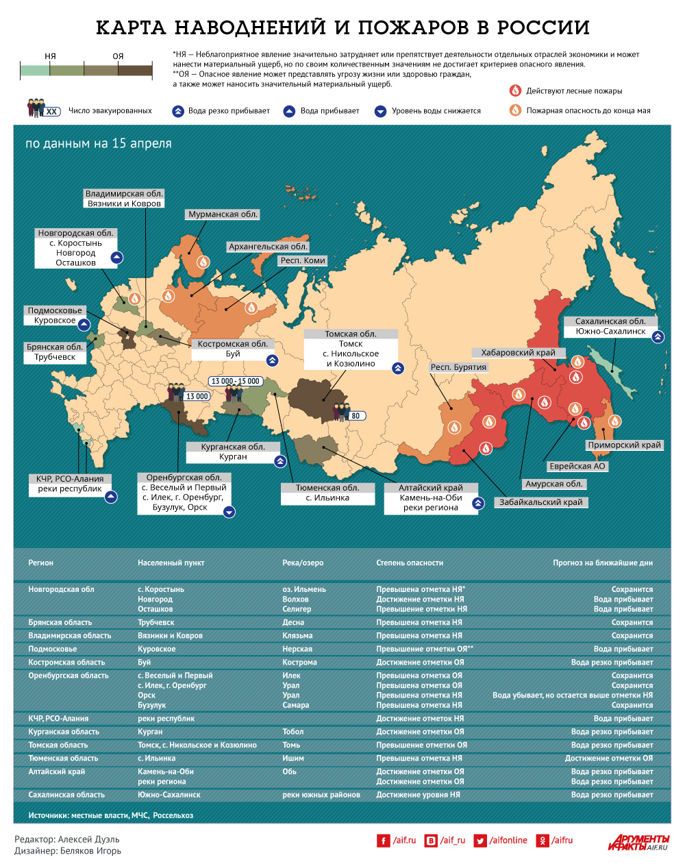 Карта наводнений и пожаров в России | Аргументы и Факты