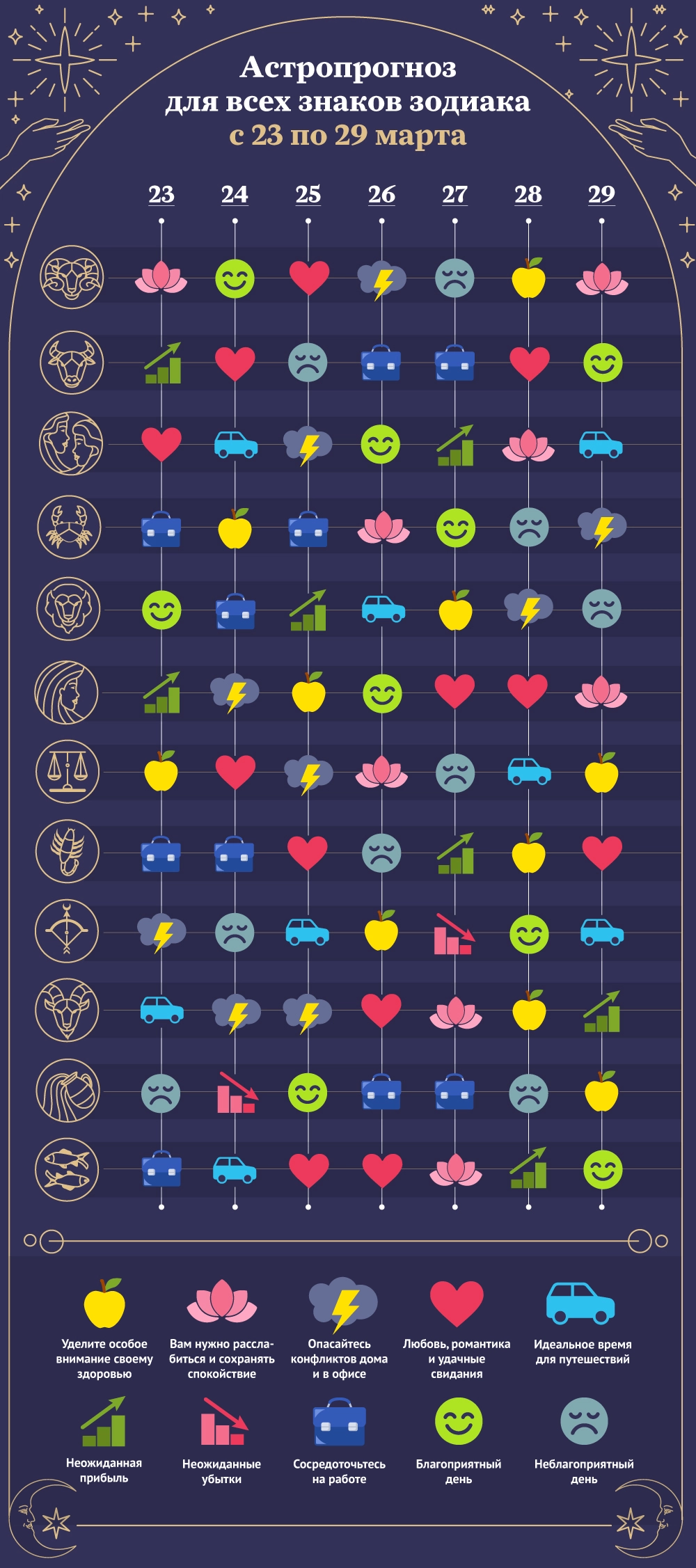 Нажмите для увеличения