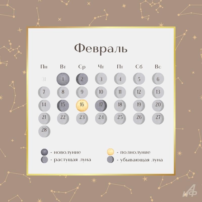 Лунный календарь на февраль 2022 года | Инфографика | АиФ Самара