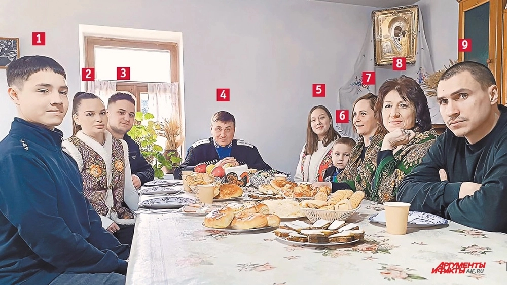 Семью терских казаков Звягинцевых собрать в полном составе, а в ней 14 человек, по объективным причинам не удалось. 1. Антон, сын Евгения. 2. Сноха Евгения Злата. 3. Иван, сын Евгения. 4. Евгений Звягинцев. 5. Ксения, дочь Евгения. 6. Ярослав, сын Евгения. 7. Яна, жена Евгения. 8. Наталья Павловна, мама Евгения и Антона. 9. Антон Звягинцев. Фото: АиФ/ Дмитрий Невзоров