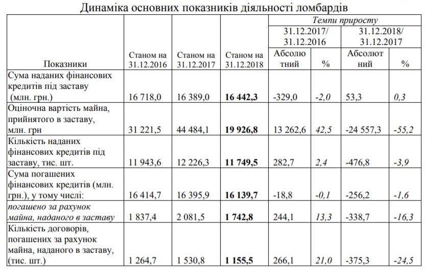 Статистика.