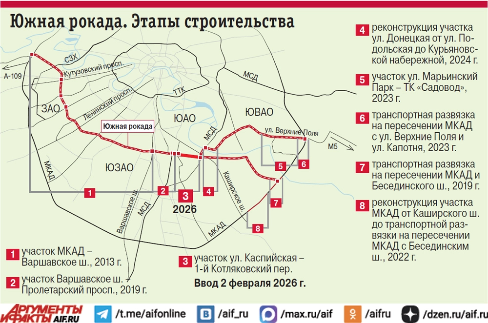 Нажмите для увеличения