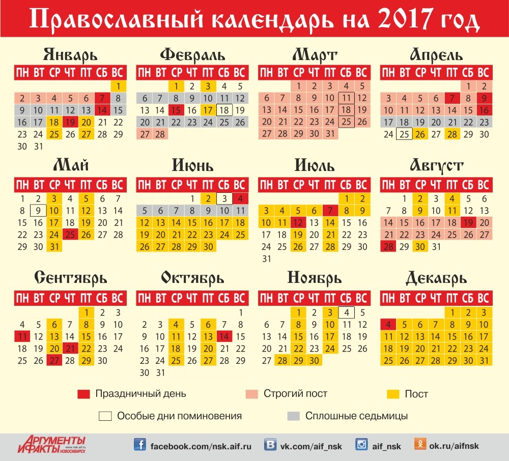 православный календарь