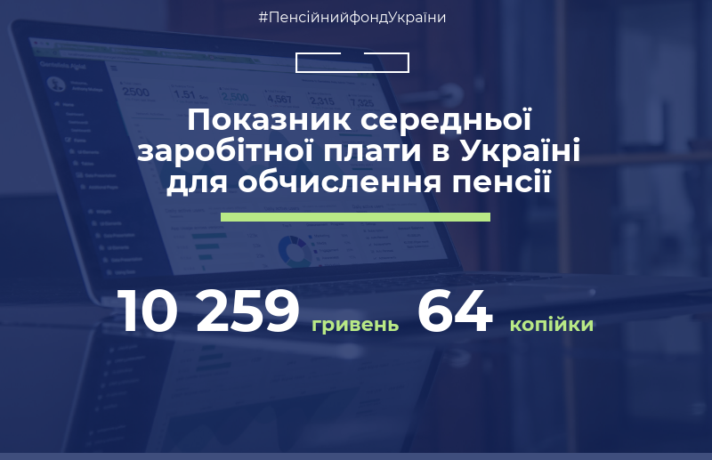 ПФУ