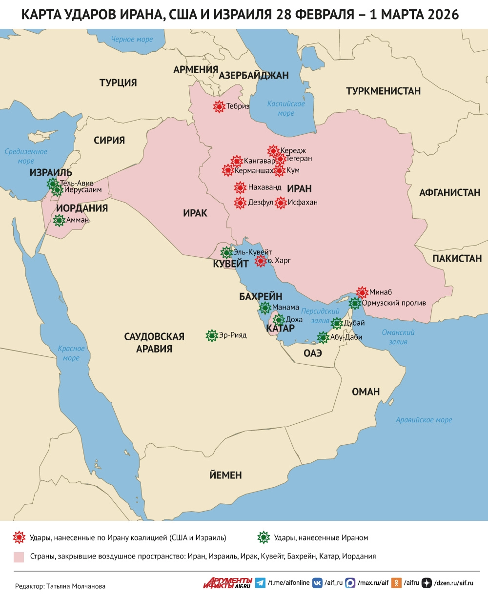 Нажмите для увеличения