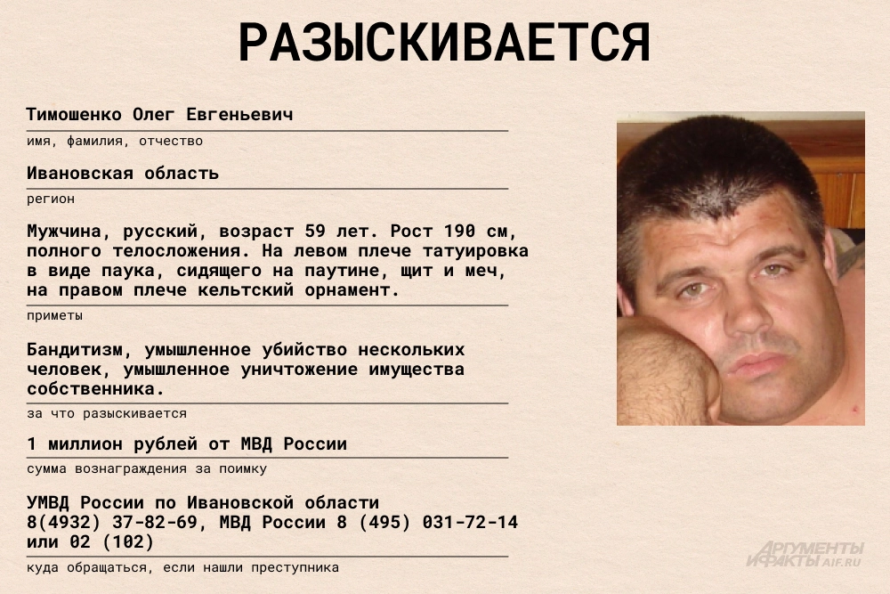 Олег Тимошенко.