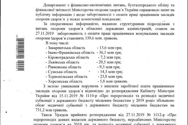 Данные по состоянию на 27 ноября 2019 года. Самые большие долги – в Ивано-Франковской и Львовской областях.