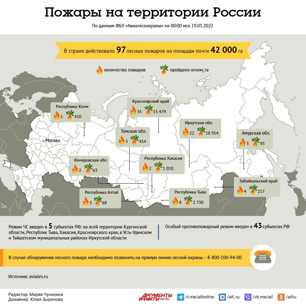 Карта россии с пожарами