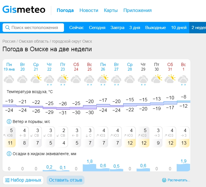 погода в омске