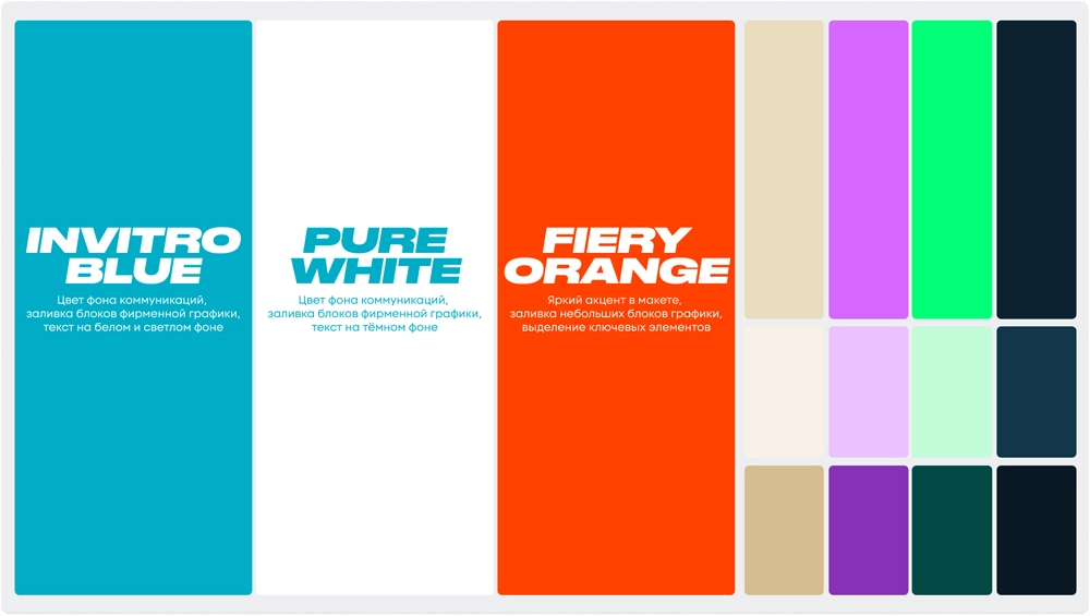 
        От лабораторий к клиникам полного цикла. ИНВИТРО меняет позиционирование    