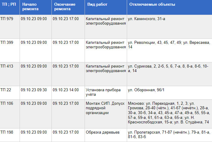 свет