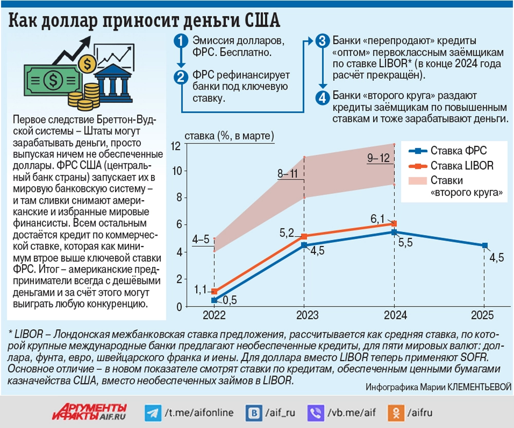 Нажмите для увеличения