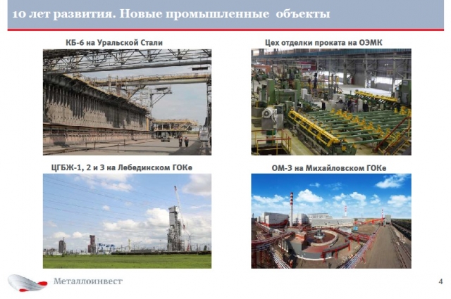 Уральская сталь облигации