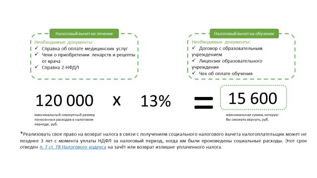 РСХБ