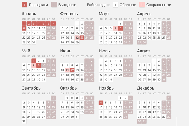 Правда ли, что россияне будут отдыхать 118 дней в 2024 году? | Право |  Общество | Аргументы и Факты