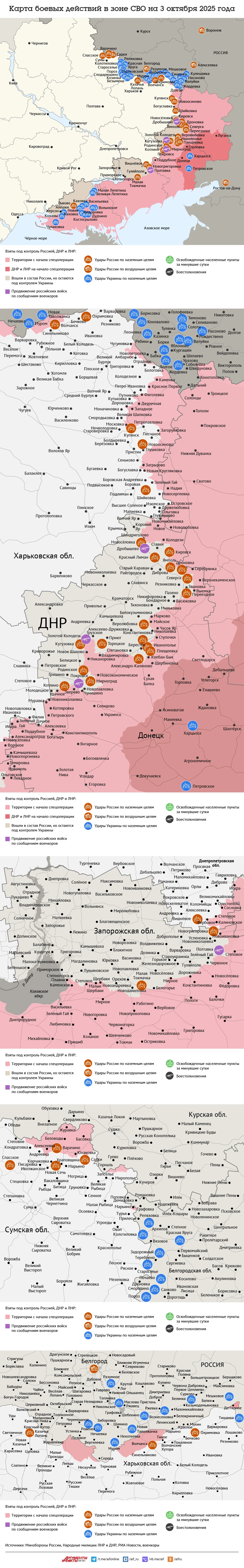 Карта на военните операции в Североизточния военен окръг към 3 октомври 2025 г.
