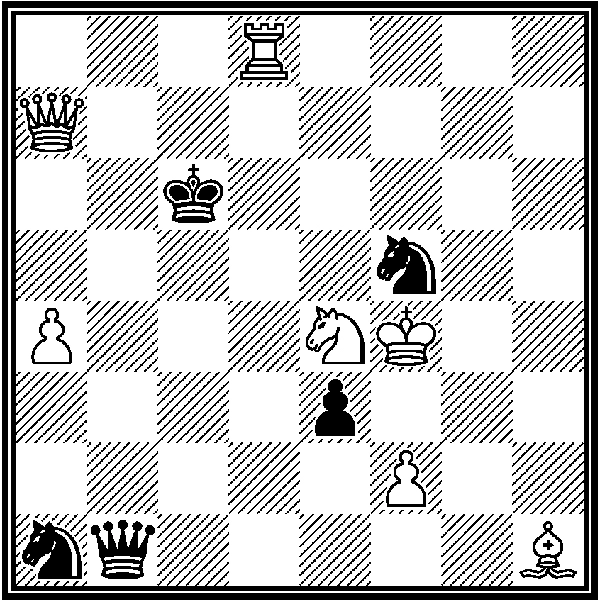 Диаграмма 2.